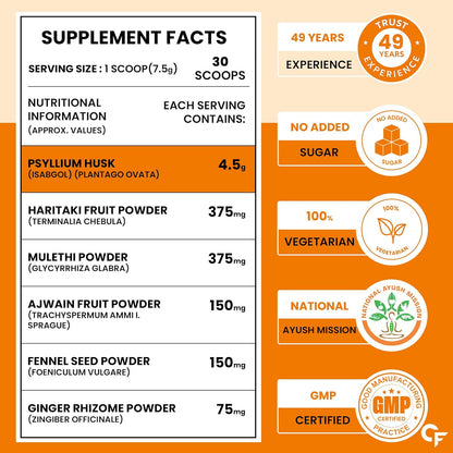 Supplement facts label with ingredients and claims on an orange background