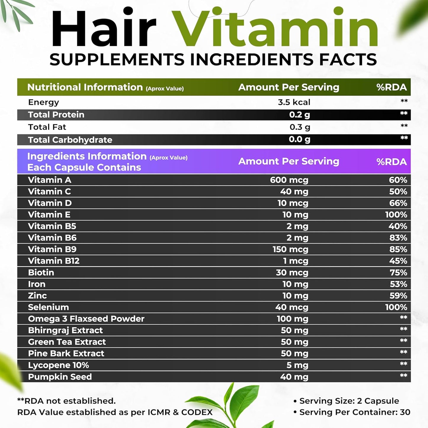 Zephivo HEALTH VEDA ORGANICS PRIVATE LIMITED Advance Hair Vitamin with DHT Blocker & Biotin | For Better Hair Growth & Hair Fall Control | Stimulates Hair follicles | For Men & Women - 60 Veg Capsules