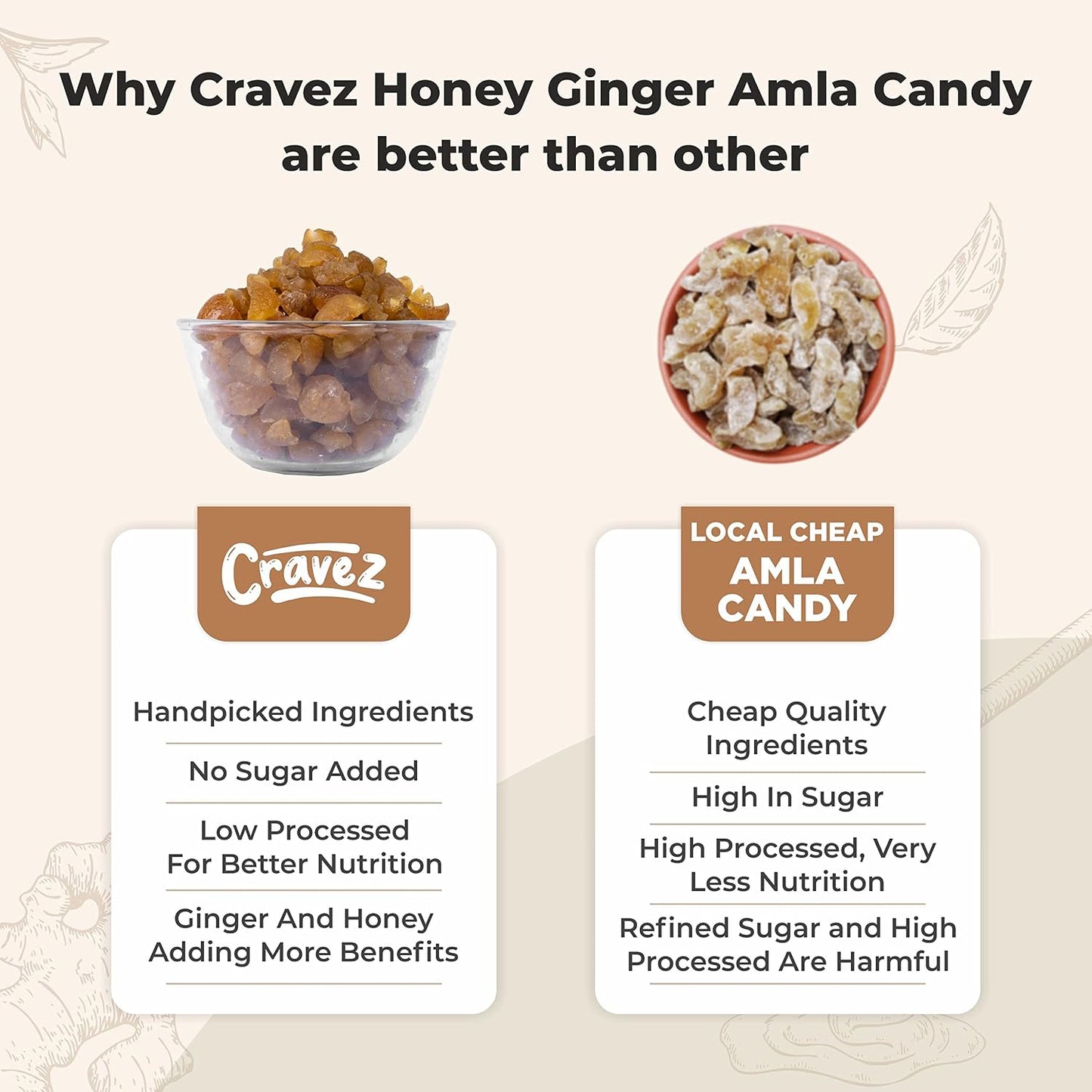 cravez Dried Honey Ginger Amla Candy | Adarak Amla | Low Processed Amla, Natural, No Preservative | No Artificial Colour Used (Amla)