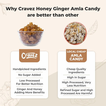 cravez Dried Honey Ginger Amla Candy | Adarak Amla | Low Processed Amla, Natural, No Preservative | No Artificial Colour Used (Amla)