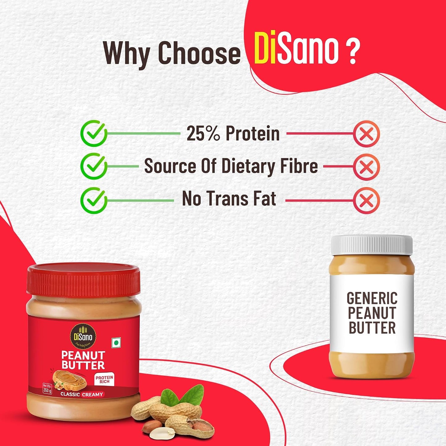DiSano Peanut Butter, Creamy, 25% Protein with Vitamins & Minerals