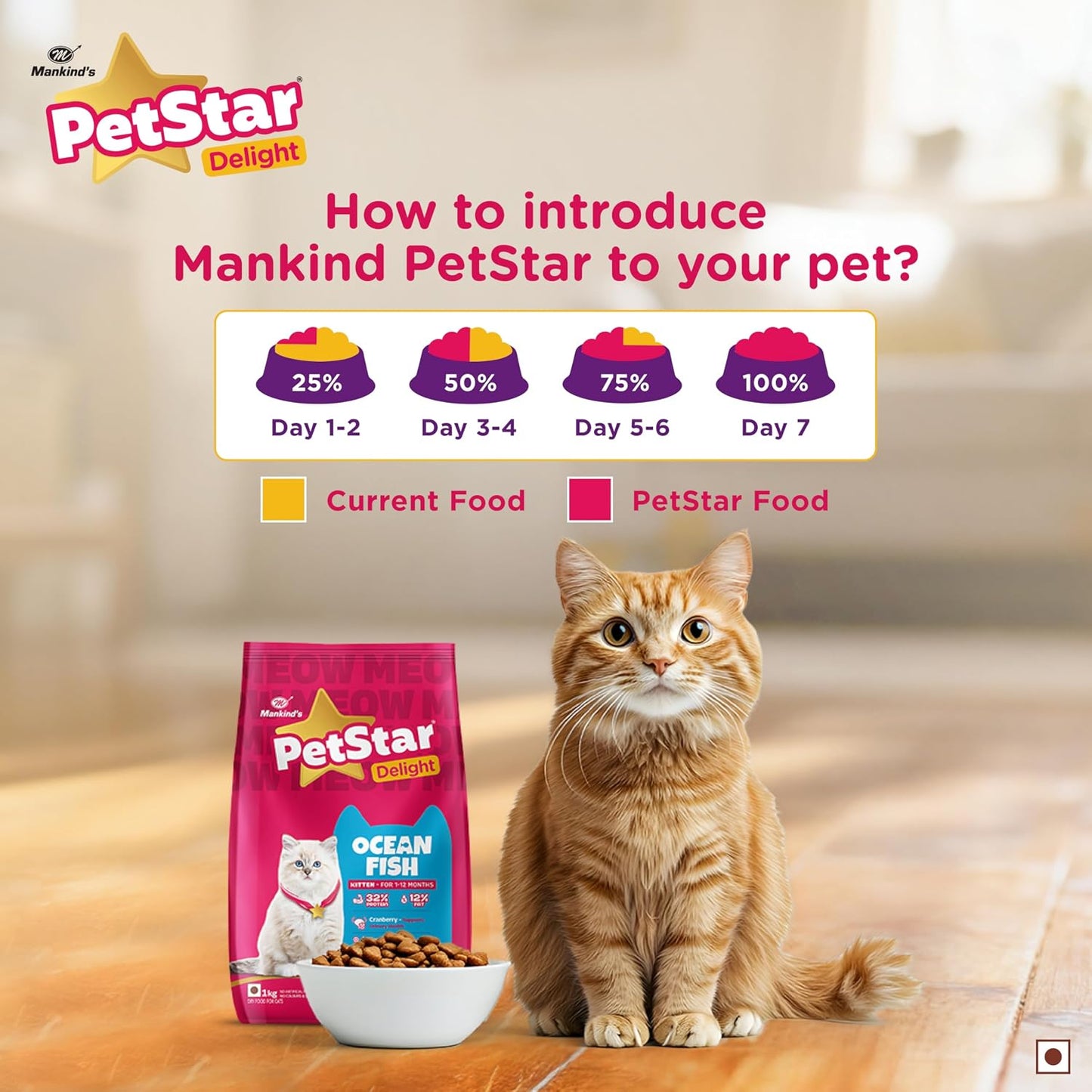 Mankind PetStar Kitten Cat Food – Ocean Fish Flavour (1 Kg) | Complete & Balanced Nutrition for Healthy Growth, Hairball & Digestive Care
