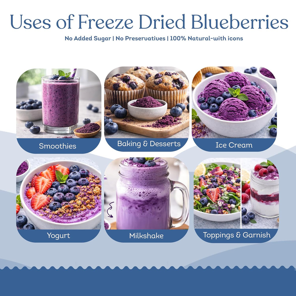 Nectar superfood Freeze Dried Blueberry Powder - 60 grams Jar-Pack of 1 Nos 100% Natural | No Added Sugar, Preservative-Free & Vegan | Processed in India