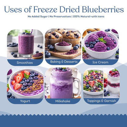 Nectar superfood Freeze Dried Blueberry Powder - 60 grams Jar-Pack of 1 Nos 100% Natural | No Added Sugar, Preservative-Free & Vegan | Processed in India