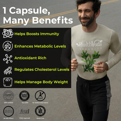 Zephivo HEALTH VEDA ORGANICS PRIVATE LIMITED Plant Based Spirulina, 2000 mg | 120 Veg Capsules I Supports Weight Management & Boosts Immunity | For both Men & Women