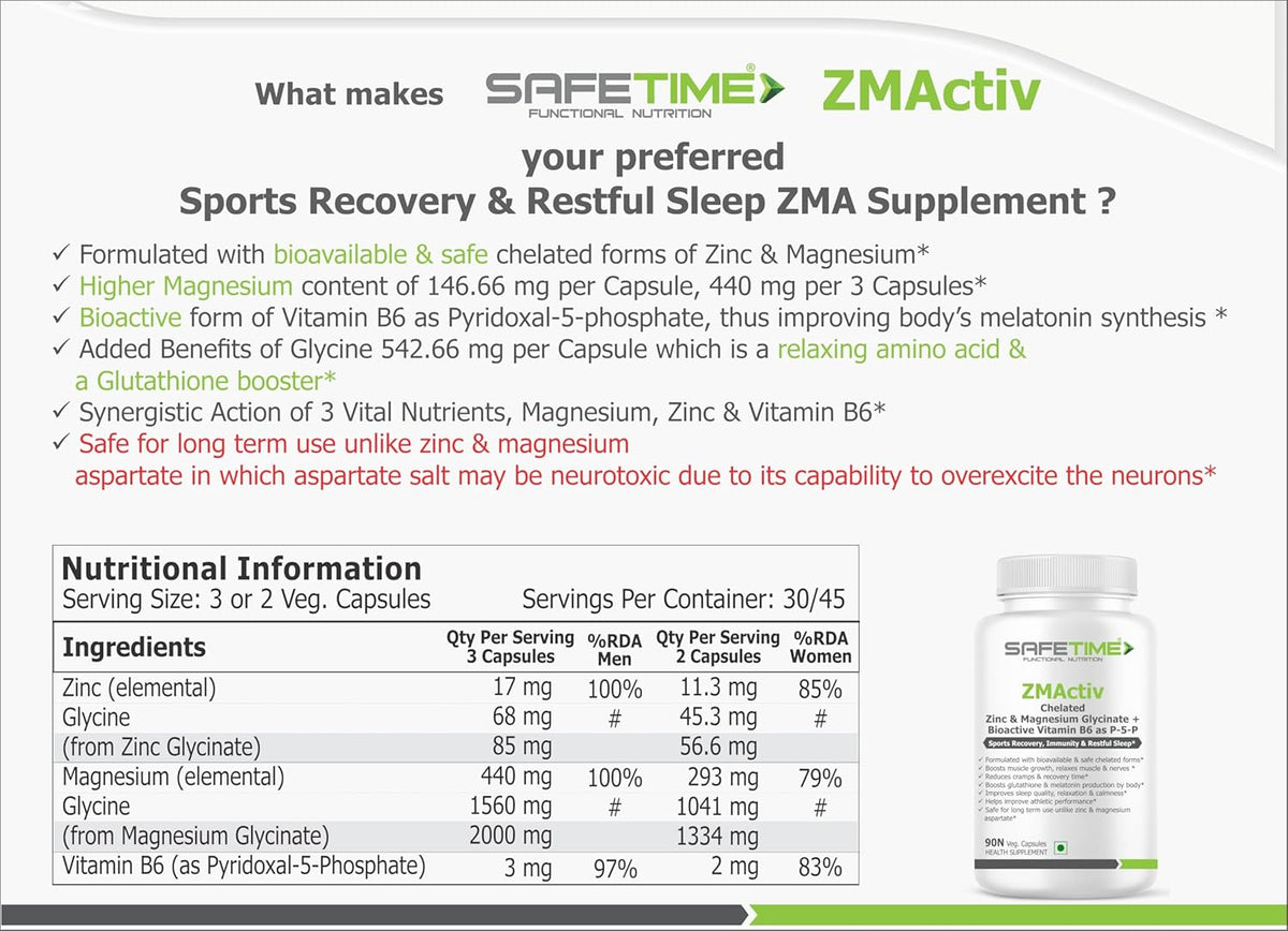 ZMA supplement information sheet with product packaging on a white background
