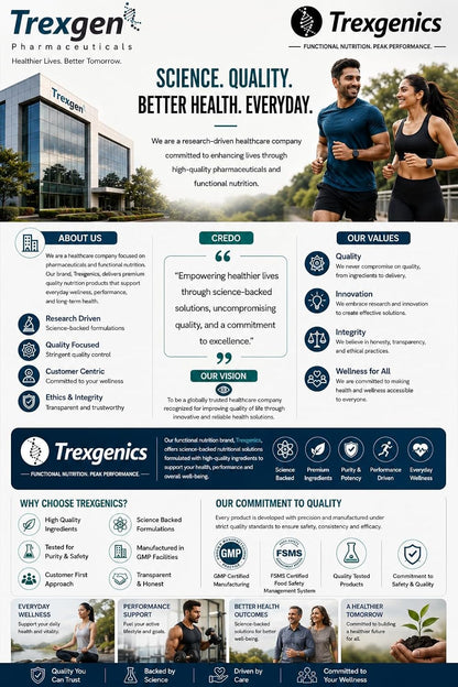 Trexgenics Magnesium L Threonate Cognitive Function & Brain Health Support (90 Veg. Capsules)