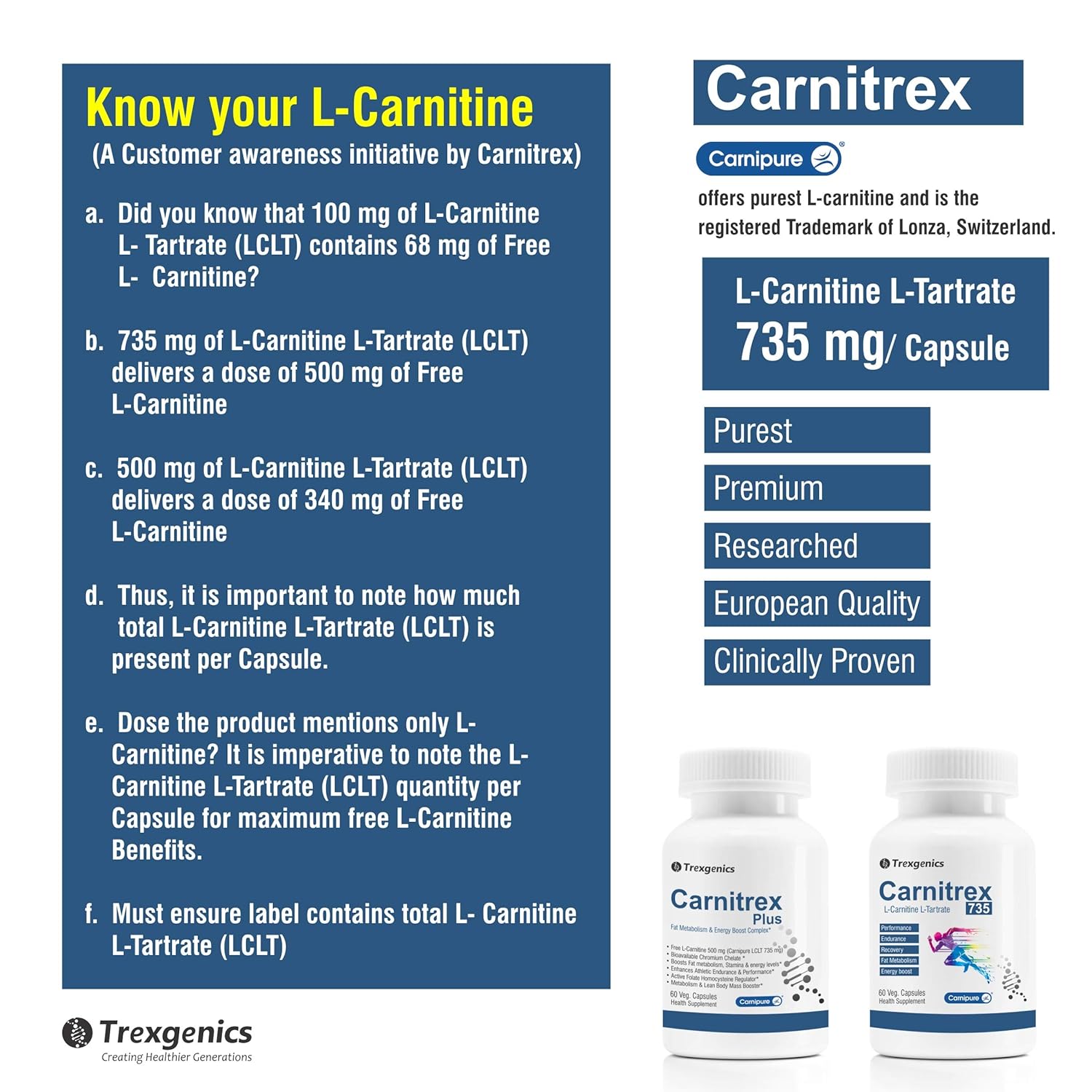 Carnitrex L-Carnitine supplement information card with product packaging.