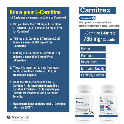 Carnitrex L-Carnitine supplement information card with product packaging.