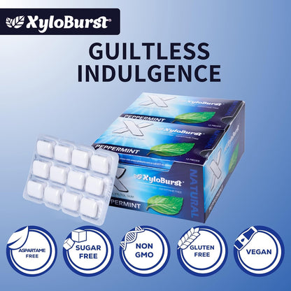XyloBurst Gum | Xylitol Chewing Gum | Sugar Free, Gluten Free, Keto Friendly | Aspartame Free Gum For Oral Health | Peppermint | 12 Pieces, Pack of 1