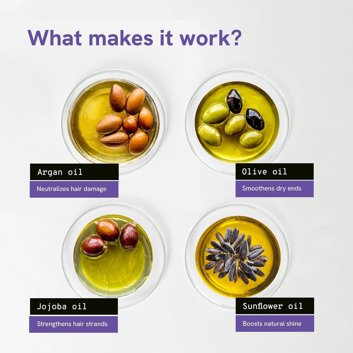 Be Bodywise Hair Strengthening Serum 100ml | For Dry & Damaged Hair | With Argan, Sunflower & Olive Oil | Paraben, SLS Free