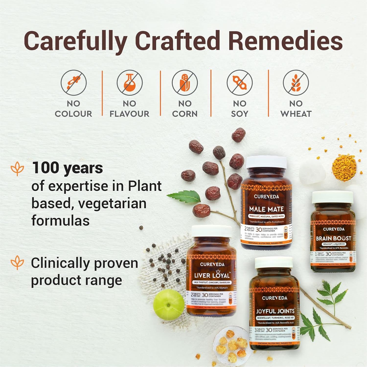 Cureveda supplement bottles with ingredients and text about product features on a white background