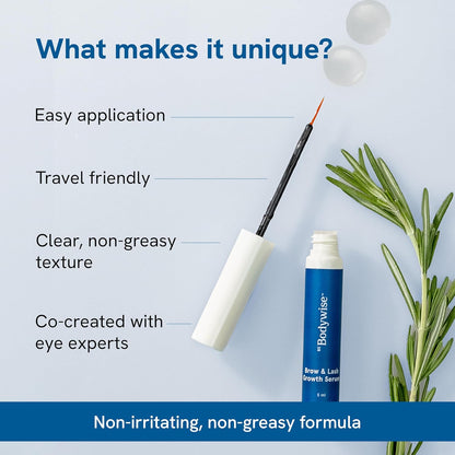 Be Bodywise Brow & Lash Growth Serum 5ml | For Thicker & Fuller Brows & Lashes | With 4% Anagain, 3% Redensyl, 2% LashLD & 1% Rosemary | 100% Eye Safe & Fragrance Free