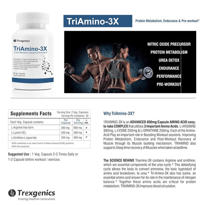 TriAmino-3X supplement bottle with promotional text and images of a man and woman exercising.