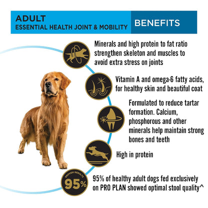 Purina Pro Plan Adult Dog Dry Food for Large Breed Dogs, 1kg Pack | With Complete & Balanced Nutrition, High Digestibility, Proprietary Blend, No Added Artificial Colours & Flavours