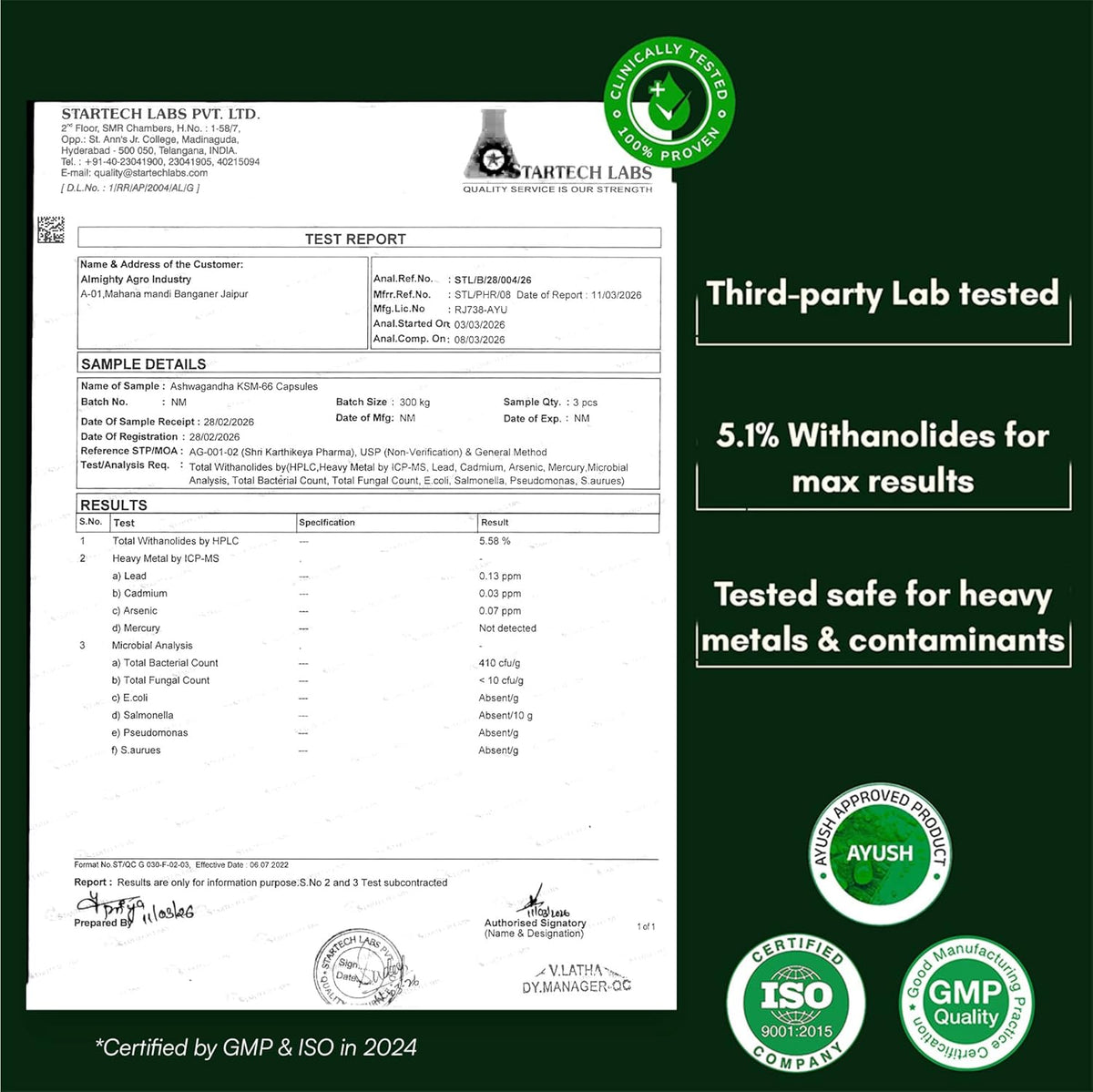 Test report with third-party lab testing details and certification logos on a green background