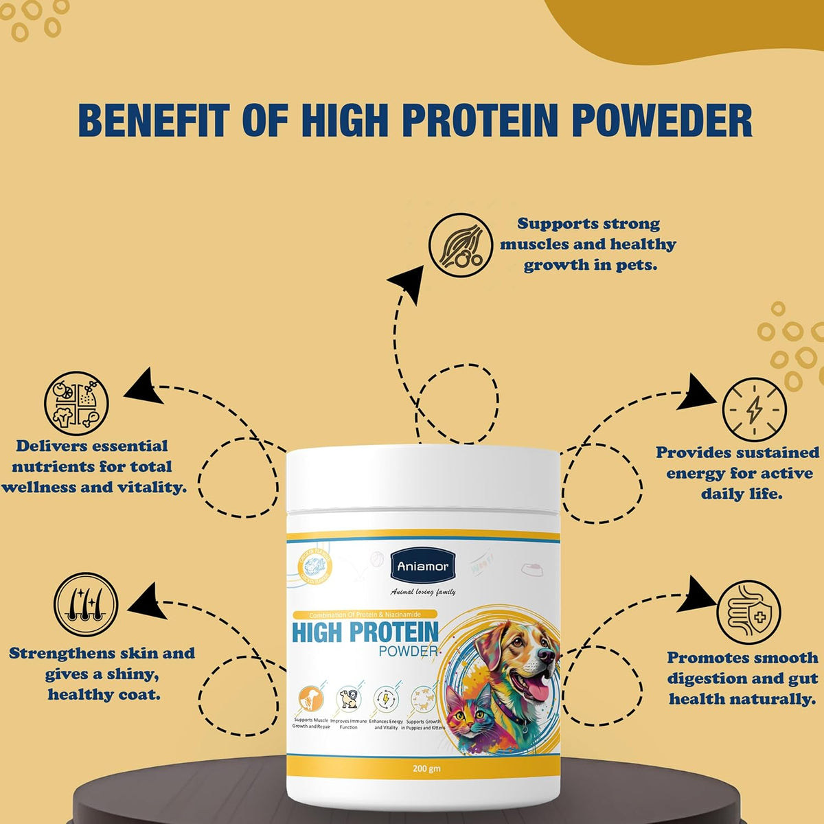 Aniamor High Protein Powder for Dogs and Cats|Weight Management|Pets Supplement|All Life Stage|200gm Jar