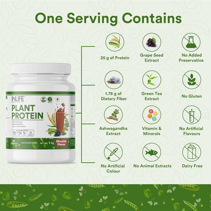 INLIFE Plant Protein Powder - Pea, Quinoa & Brown Rice - 25g Protein - Ashwagandha, Green Tea & Grape Seed Extract - Digestive Enzymes Bodybuilding Supplement (1kg, Chocolate)