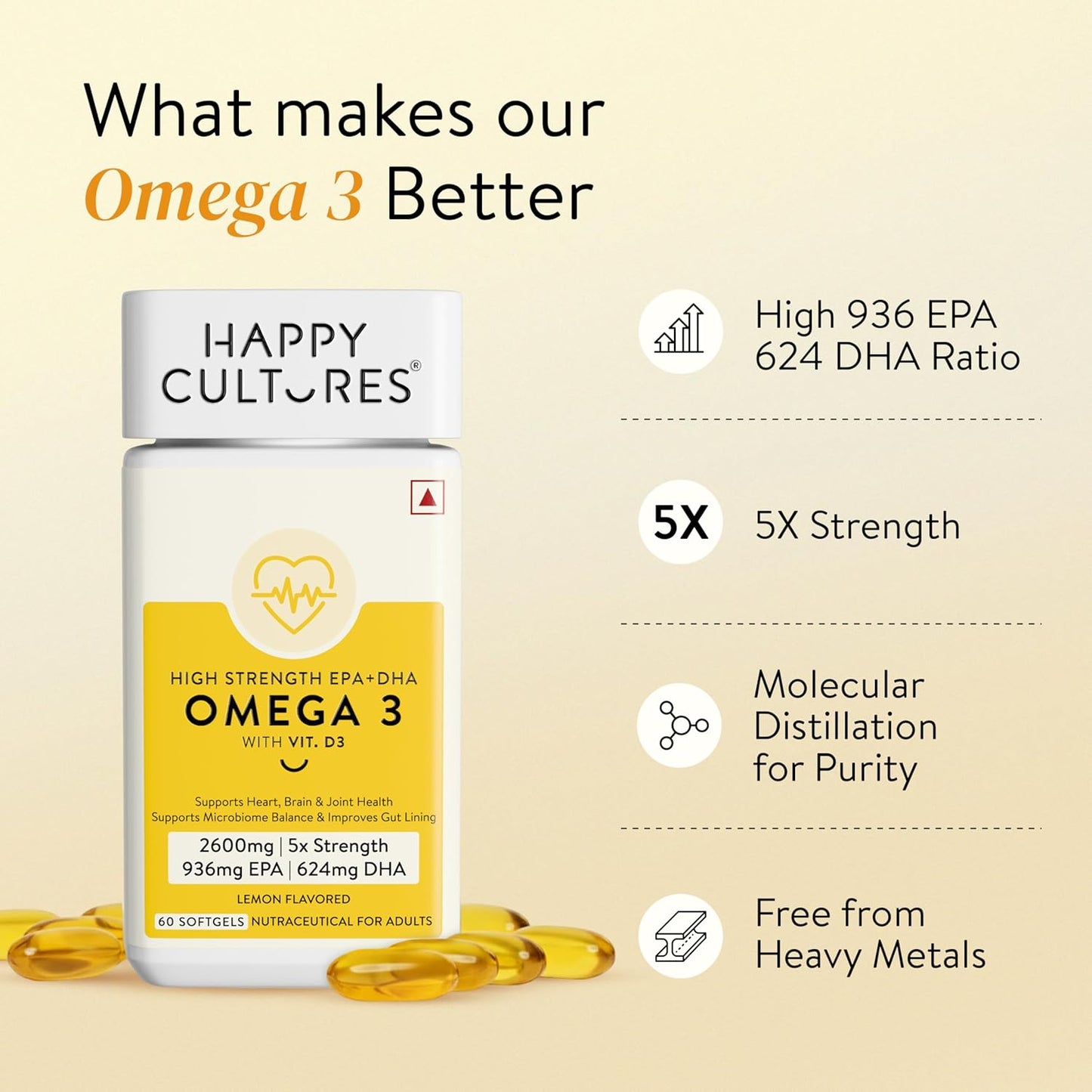 Happy Cultures 5X Omega 3 Fish Oil Capsules | 5X Strength 2600 Mg | 936 mg EPA & 624 mg DHA | No Fishy Burp | For Brain, Heart, & Joint Health | Lab Tested | Lemon Flavour- 60 Softgel for Men & women