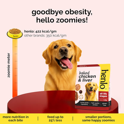 Henlo Baked Chicken & Liver Dry Dog Food | 100% Human Grade Ingredients | 800G | Dry Food for Adult Dogs & Puppies