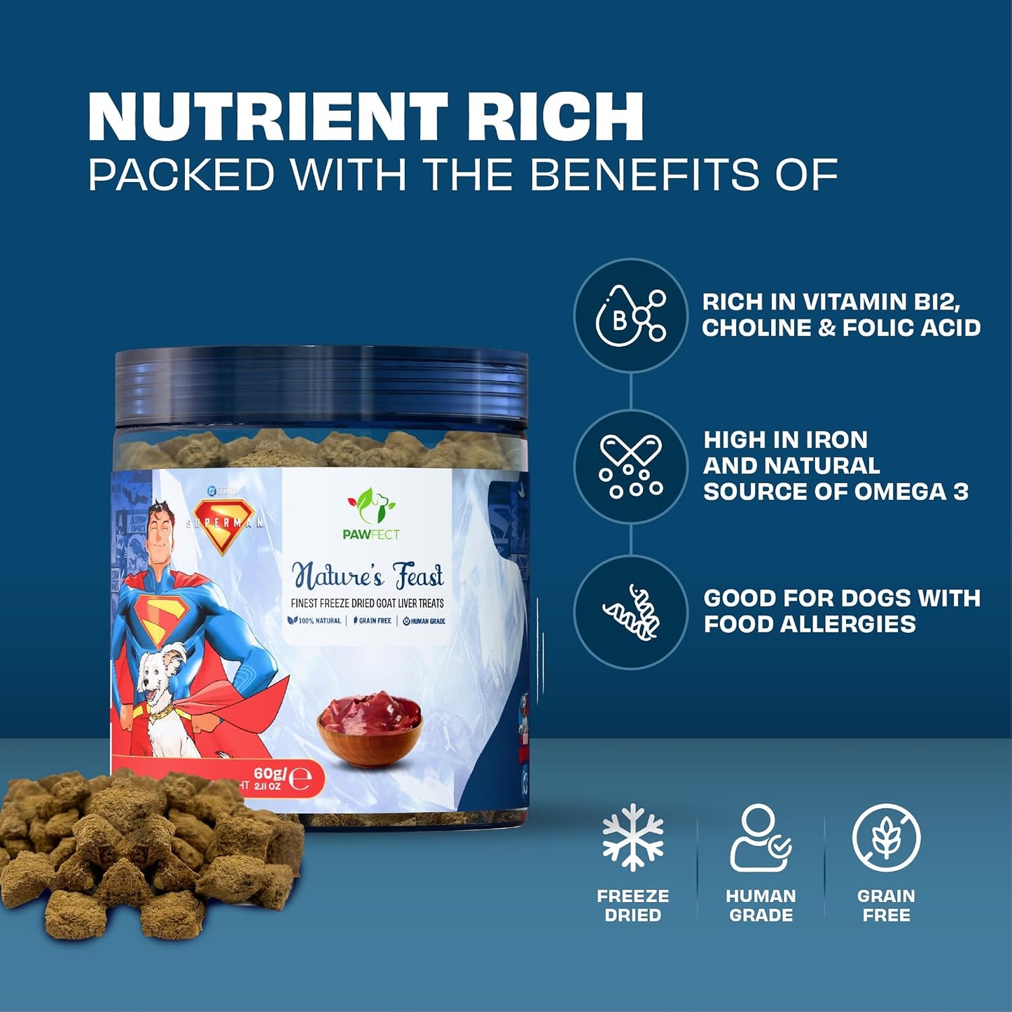 Pawfect Nature's Feast Freeze-Dried Goat Liver Treats for Dogs|Superman Edition | 100% Natural| Hypoallergenic| Easily Digestible| Multifunctional| High Protein|Low Fat Training Treats(50g/1.76oz)
