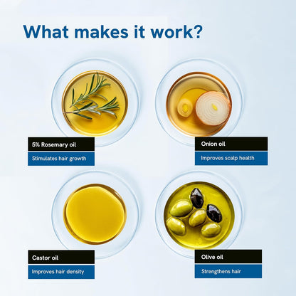 Be Bodywise 5% Rosemary Hair Growth Oil 100ml | With Goodness of 14 Essential Oils | Reduces Hair Fall, Nourishes Scalp & Promotes Hair Growth | Paraben, Mineral Oil Free