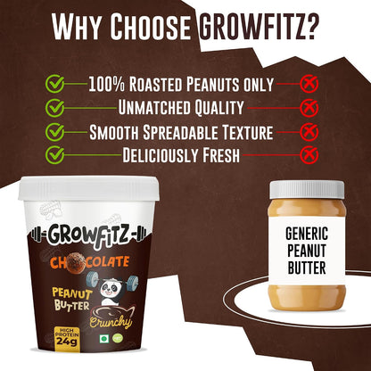 Growfitz Peanut Butter Chocolate Crunchy 400g | 24g High Protein Peanut Butter | 7g Fiber | Tasty & Healthy Nut Butter Spread for Breakfast & Snacks | Roasted Peanuts | Zero Sugar (Pack of 1)