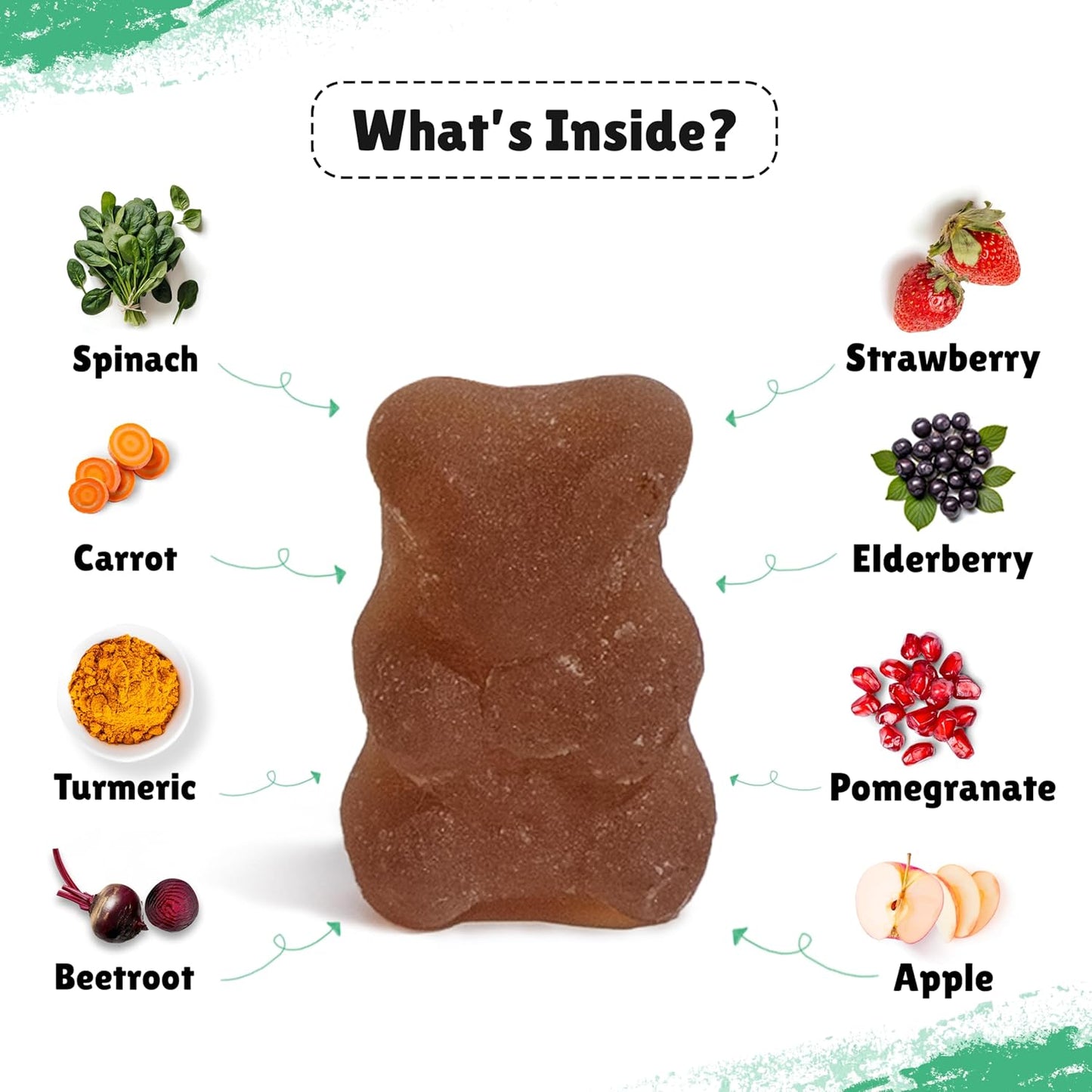 Little Joys Multivitamin Gummies for Kids (2-6 years) | Boosts Immunity, Supports Brain & Bone Health, Helps Fight Infections | Elderberry Flavour | No Added Sugar | 30 Gummies