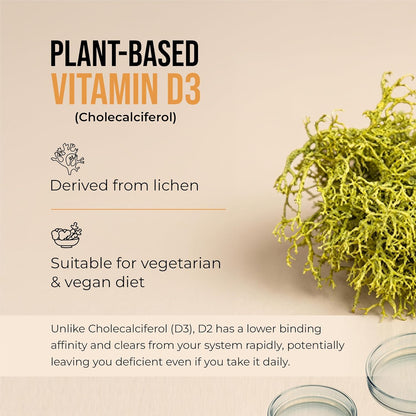 Information about plant-based vitamin D3 derived from lichen on a beige background with lichen and petri dishes.
