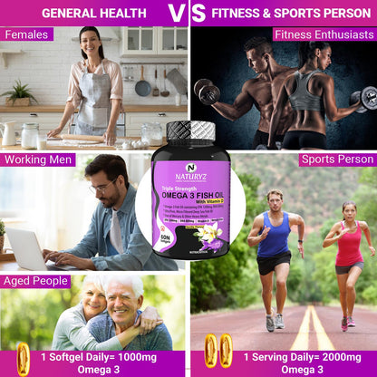 Collage of people in different lifestyles with a Naturez Omega 3 Fish Oil supplement bottle.
