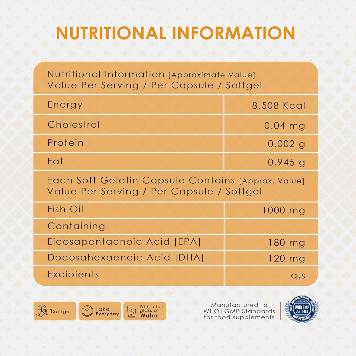 Nutritional information label for a fish oil supplement on a beige background