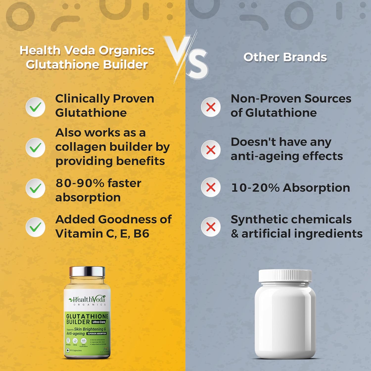 Zephivo HEALTH VEDA ORGANICS PRIVATE LIMITED Plant Based Glucosamine Chondroitin & MSM I 60 Veg Tablets I Supports Healthy Joint, Bone & Cartilage I Relieves Pain & Stiffness I For Both Men & Women