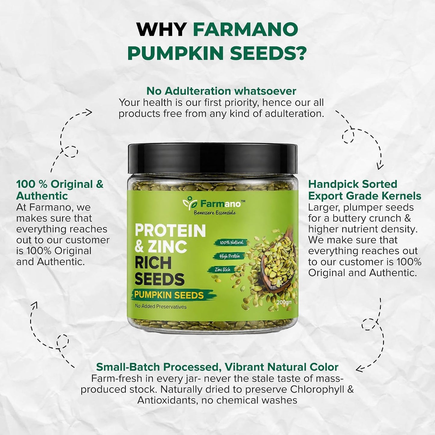 Farmano Raw Pumpkin Seeds | Unroasted | Premium | High Protein | 200g