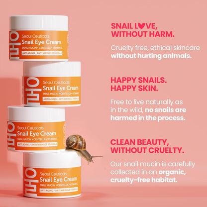 SeoulCeuticals Korean Snail Mucin Under Eye Cream – 97.5% Snail Filtrate with Centella & Vitamin C – K-Beauty Anti-Aging, Anti-Wrinkle, Dark Circles Cream – 0.5 oz