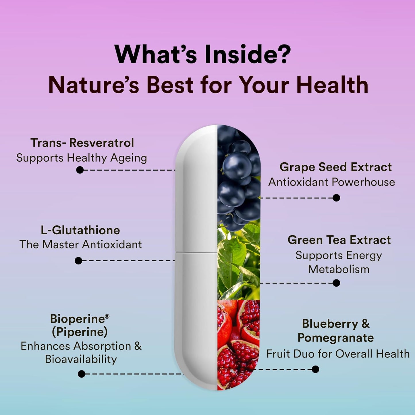 INLIFE Resveratrol Supplements - 750 mg Antioxidant Formula with Japanese Knotweed (Trans-Resveratrol), Grape Seed, Lycopene, Vitamin E & C - 60 Veg Capsules - Supports Skin, Heart Health