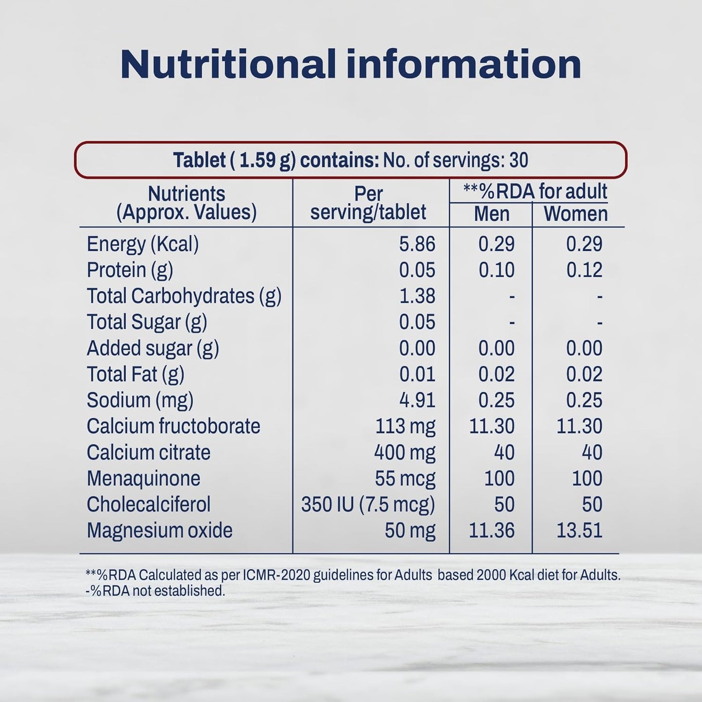 three60+ Daily JOINT CARE & PROTECT tablets | Improves Bone Strength, Promotes Cartilage Repair, Enhances Joint Mobility | Acujoint, Undenatured type-II collagen, Hadjod | (30 Tablets)