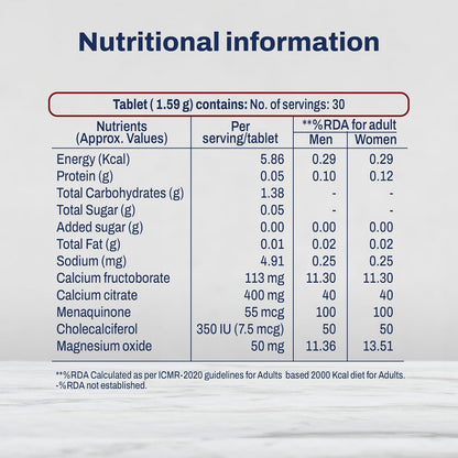 three60+ Daily JOINT CARE & PROTECT tablets | Improves Bone Strength, Promotes Cartilage Repair, Enhances Joint Mobility | Acujoint, Undenatured type-II collagen, Hadjod | (30 Tablets)