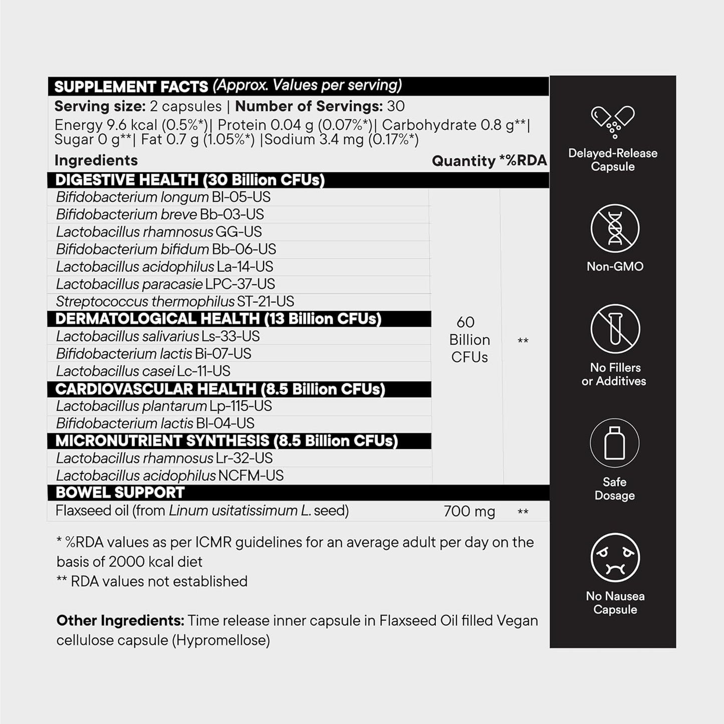 Wellbeing Nutrition Advanced Daily Probiotics + Omega 3 | Clinically Proven 60 Billion CFU, 14 Unique Strains | For Bloating, Indigestion, IBS, Immunity, & Clear Skin | 60 Enteric-Coated Veg Caps