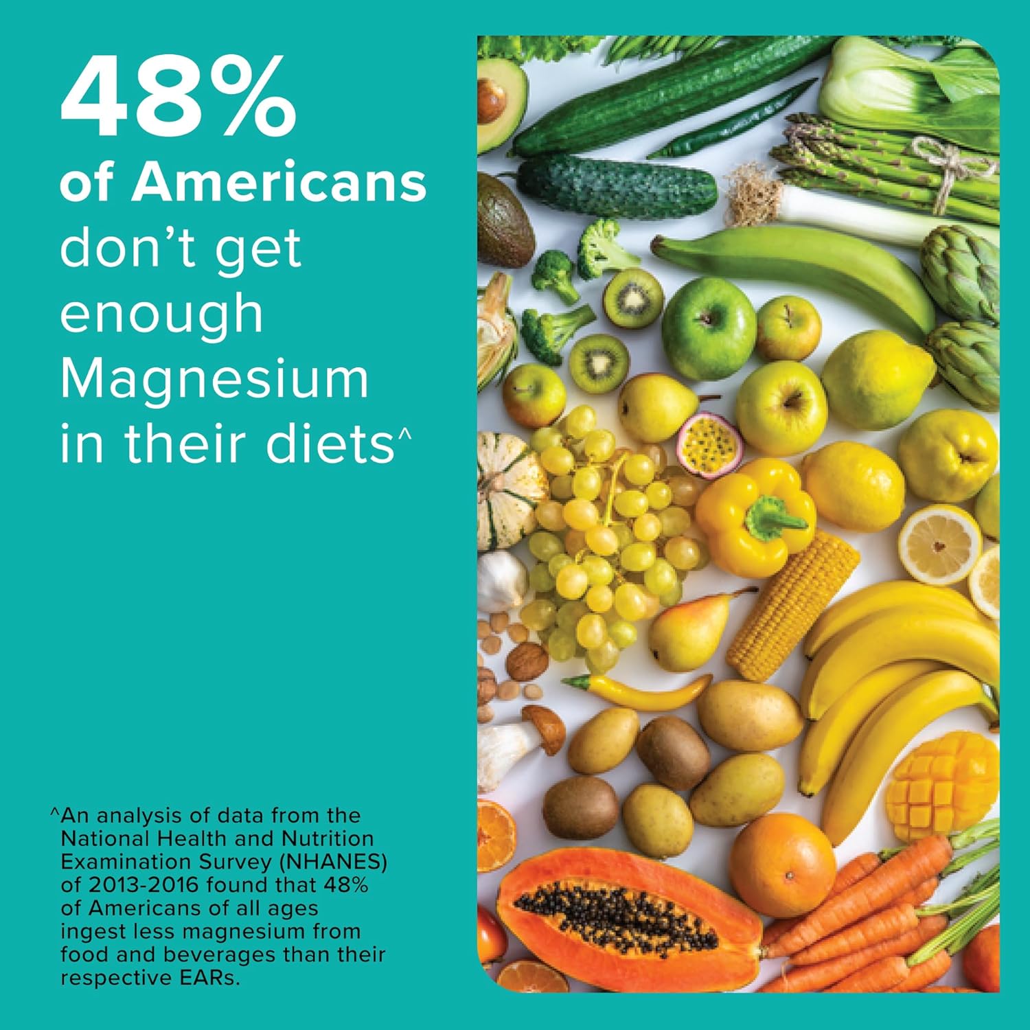 Vibrant display of fruits and vegetables with text about magnesium deficiency in diets.