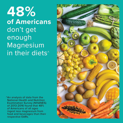 Vibrant display of fruits and vegetables with text about magnesium deficiency in diets.