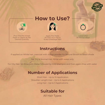 Instructions on how to use a hair treatment product with text and icons on a brown background.