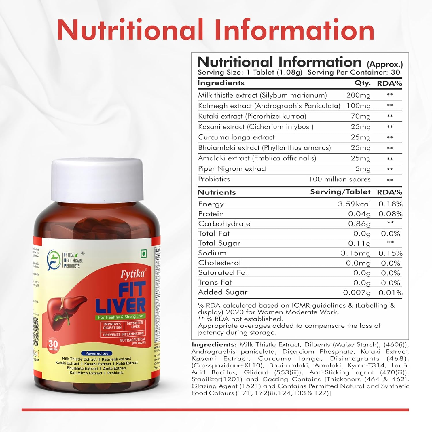 Fytwell Fit Liver supplement bottle with nutritional information on a white background