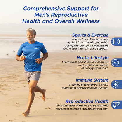 Wellman Multivitamin for Men – 30 Tablets (Monthly Pack) | Daily Self-Care & Inner Wellness | With Panax Ginseng, Vitamins A, B, C, D & Essential Nutrients