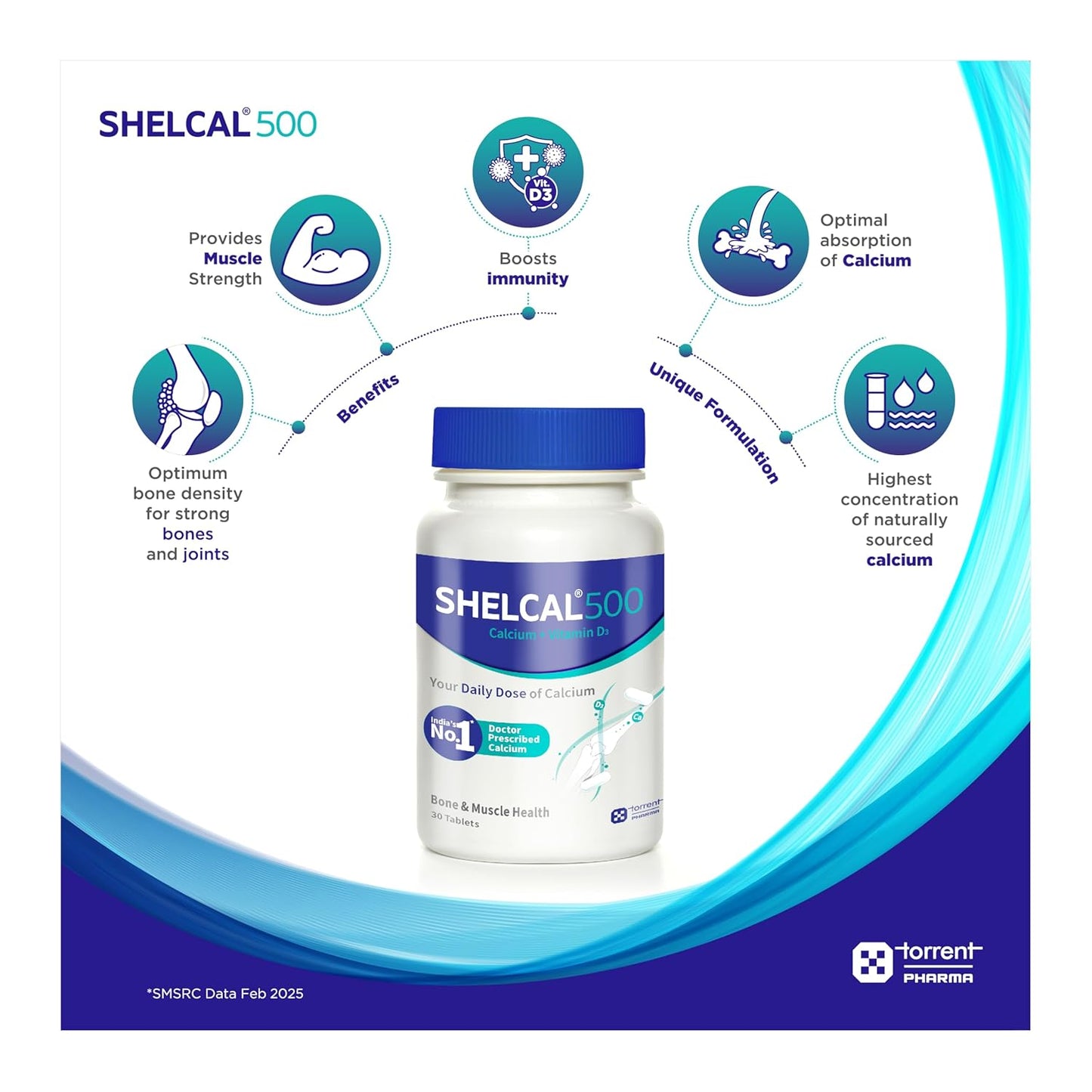 Shelcal 500 calcium with Vitamin D3 (30 tablets) | For Healthy and Strong Bone, Joint & Muscles | India's No. 1 Doctor's Prescribed calcium Supplement - By Torrent Pharma