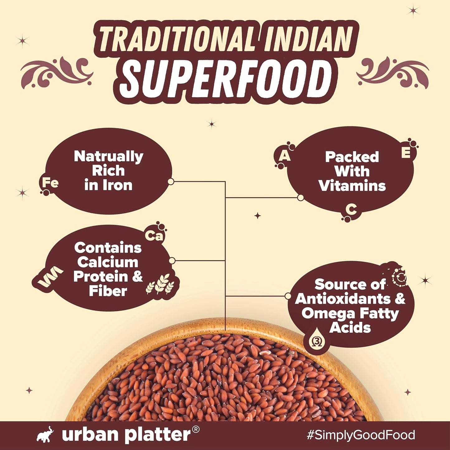 Urban Platter Halim Seeds, 400g (Garden Cress/Aliv Seeds, Protein & Fiber Rich Superfood, Nutrient Dense Seed for Laddoos, Halwa & Traditional Recipes)