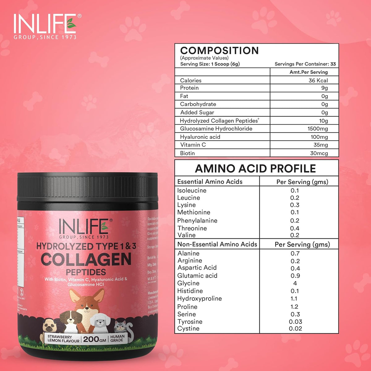 INLIFE Collagen Peptides Supplement Dogs Cats, Glucosamine 200g Strawberry | Joint Lubrication, Synovial Fluid, Immune Health, Antioxidant Activity, Human Grade, Palatable
