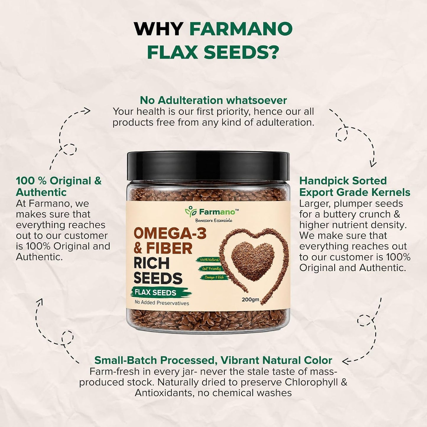 Farmano Raw Flax Seeds | Omega-3 & High Fiber | Premium Quality | 200g | Raw Alsi Seeds Unroasted, Omega 3 & Fibre Rich, Heart Health & Digestion Support, Weight Management, 100% Natural