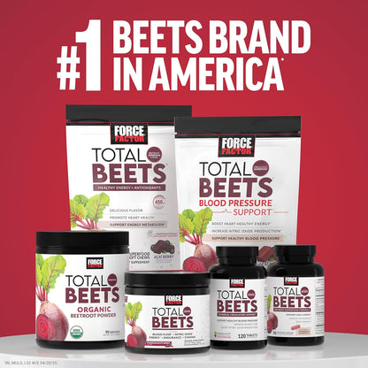 Force Factor Total Beets products on a red background with text claiming it's the #1 beets brand in America.