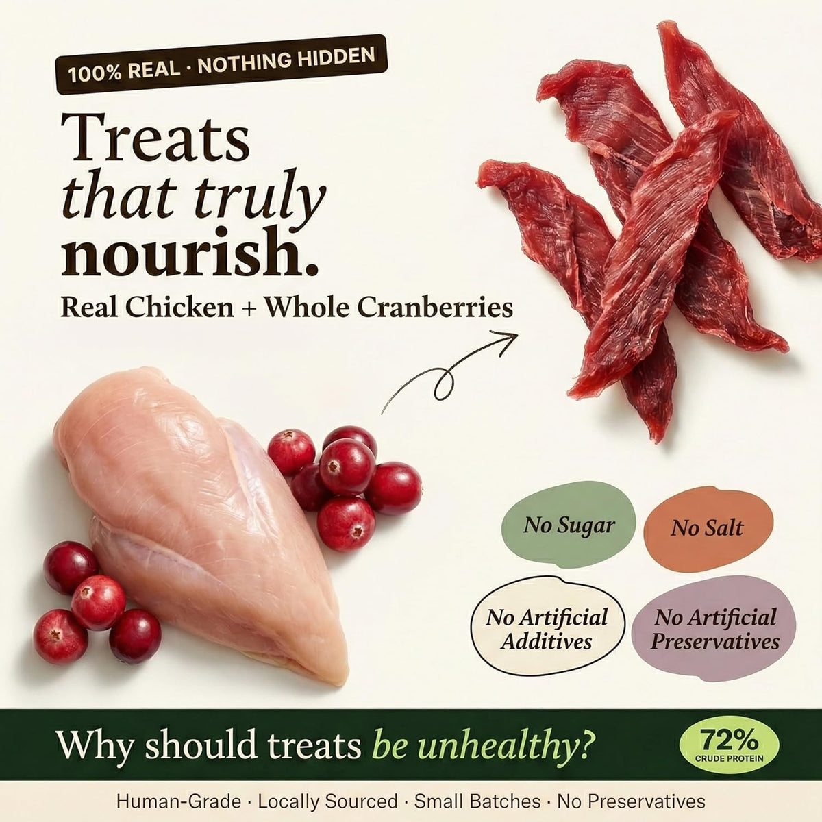 Whisker and Wilde Dehydrated Chicken Jerky Cat Treats | Urinary Tract Health Support with Cranberry | Antioxidant-Rich | Dental Chew | Training and Reward | No Preservatives | 70g