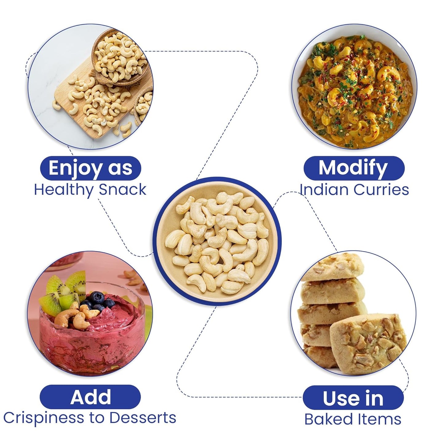 Nutraj Whole W320 Cashew Nuts 200g Pouch | Kaju | Dry Fruits and Nuts | Grocery Items